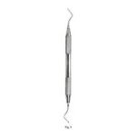 Excavators Fig 1